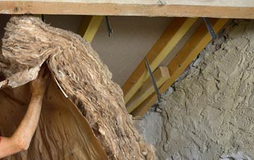West Barnby pitched roof insulation costs